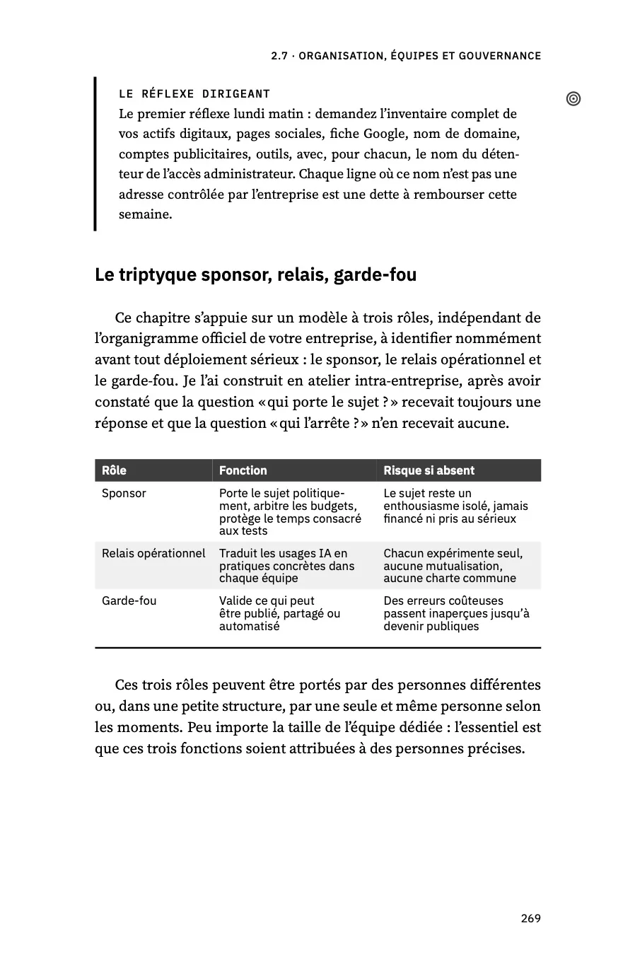 2.7 · Gouvernance · p. 269